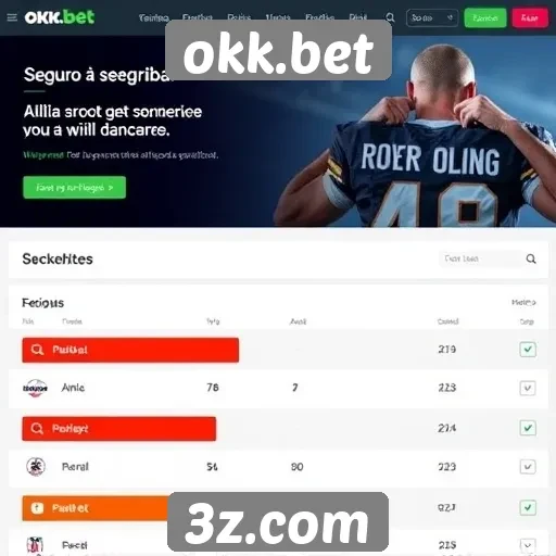 Análise da segurança no site de apostas okk.bet